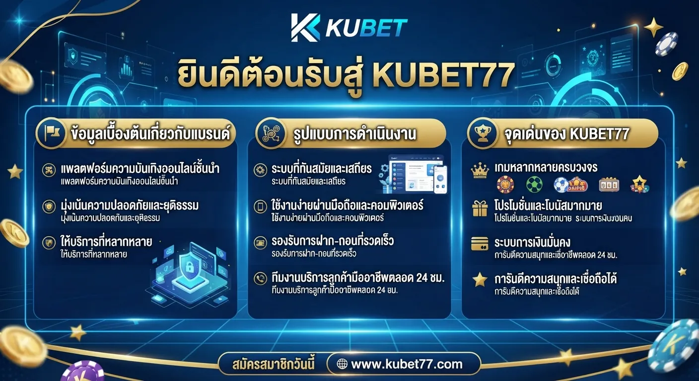 จุดเด่นของ kubet77