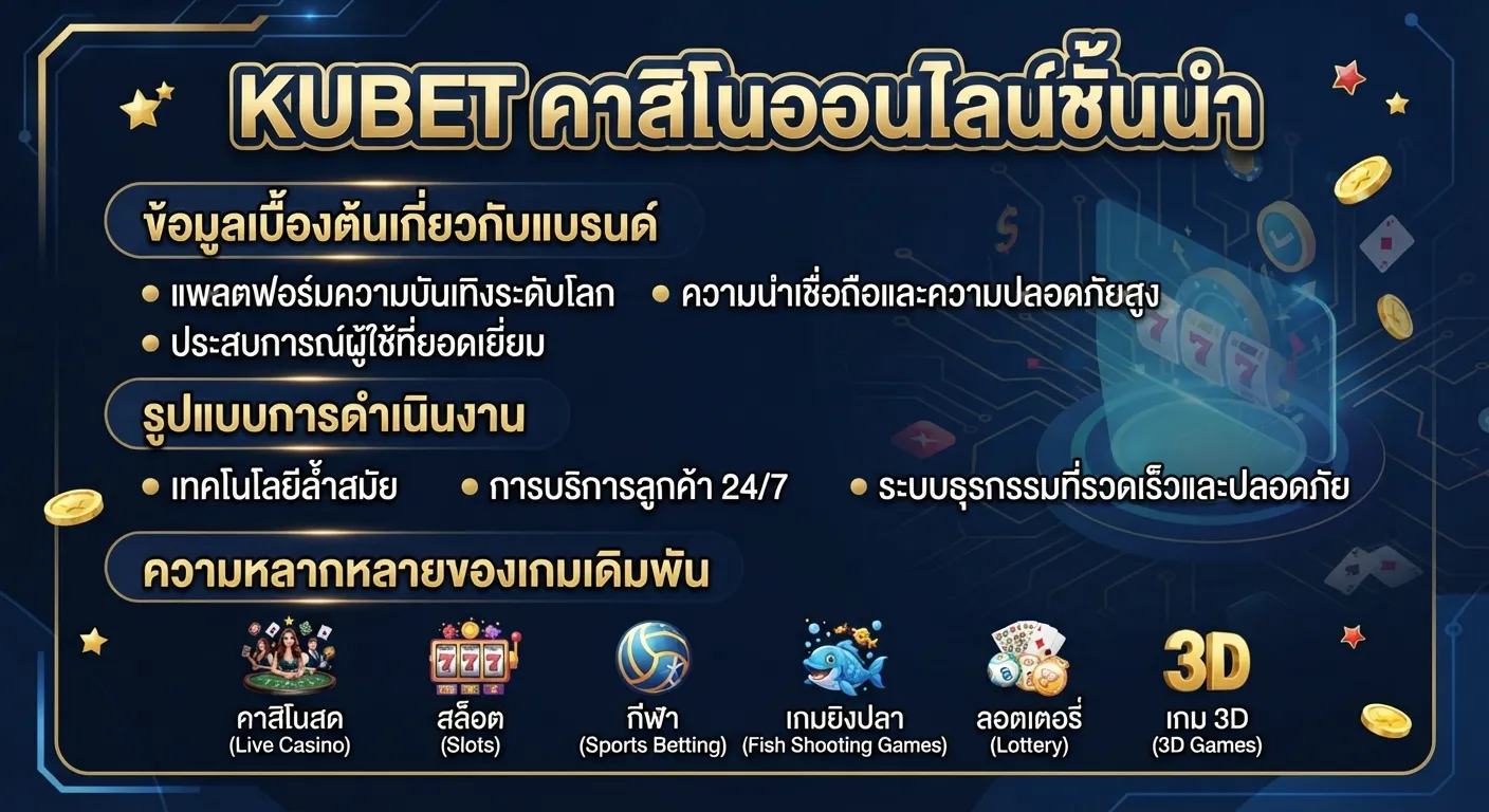 KUBET คาสิโนออนไลน์ชั้นนำ กับความหลากหลายของเกมเดิมพัน